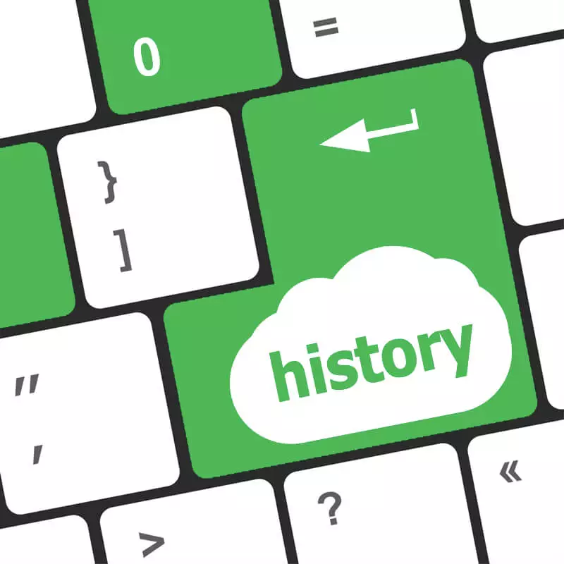 History of Green Computing