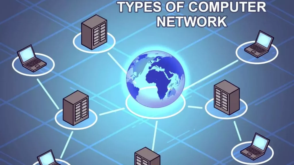 Types of computer networks
