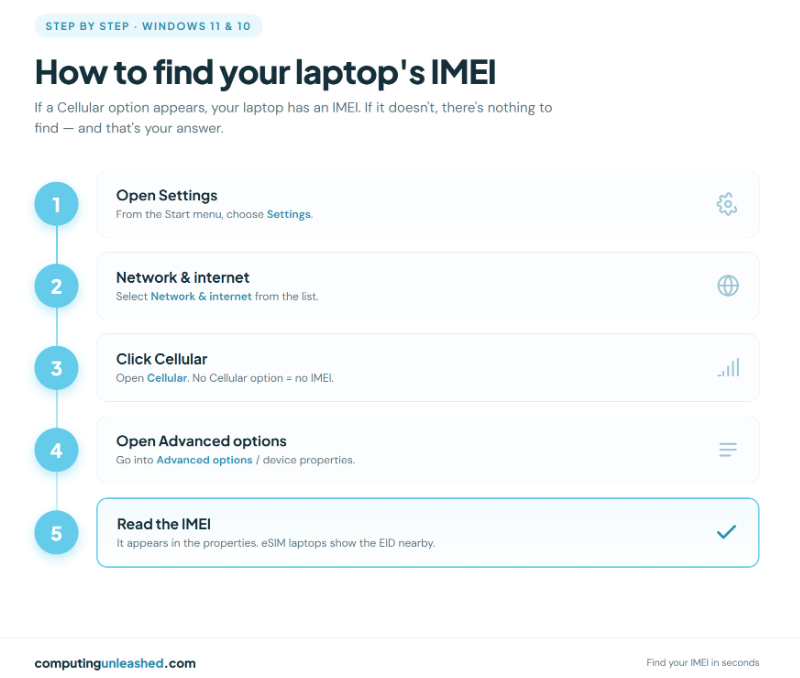 How to Find Your Laptop's IMEI Number